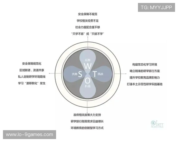 游戏技术融合与传统文化传播的新路径探索与实践